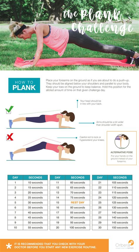 Plank Challenge: How to, Benefits, Safety Tips, and .